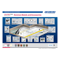 COUNTER MAT 24" X 18"